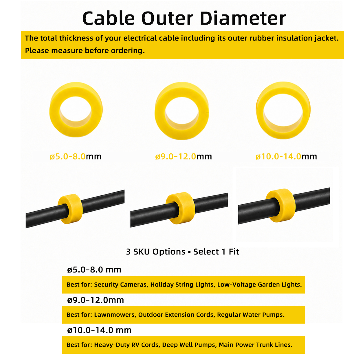 IP68 M25 방수 퀵 와이어 커넥터 2/3/4/5핀 - Push Fit Connector 리뷰 및 가격