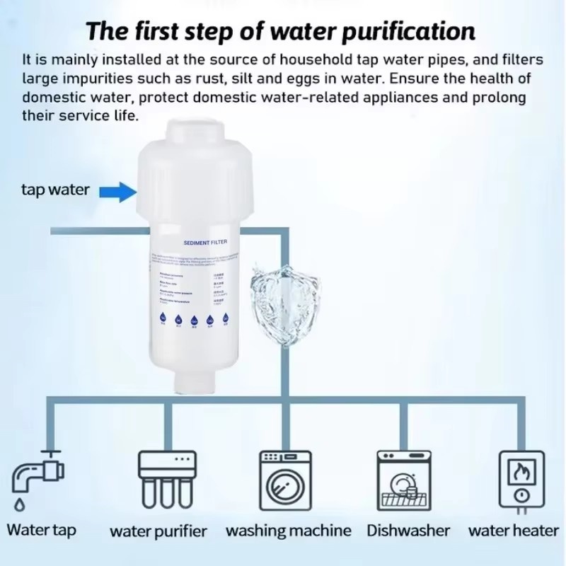 프리 필터 워터 필터 PP 면 필터 카트리지 제거 중금 - Shower Valve Cartridge 리뷰 및 가격