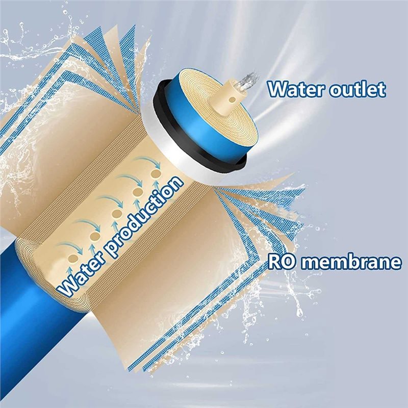 A65T-RO 멤브레인 워터 필터 카트리지 역삼투압 4 - Basin Mixer Cartridge 리뷰 및 가격